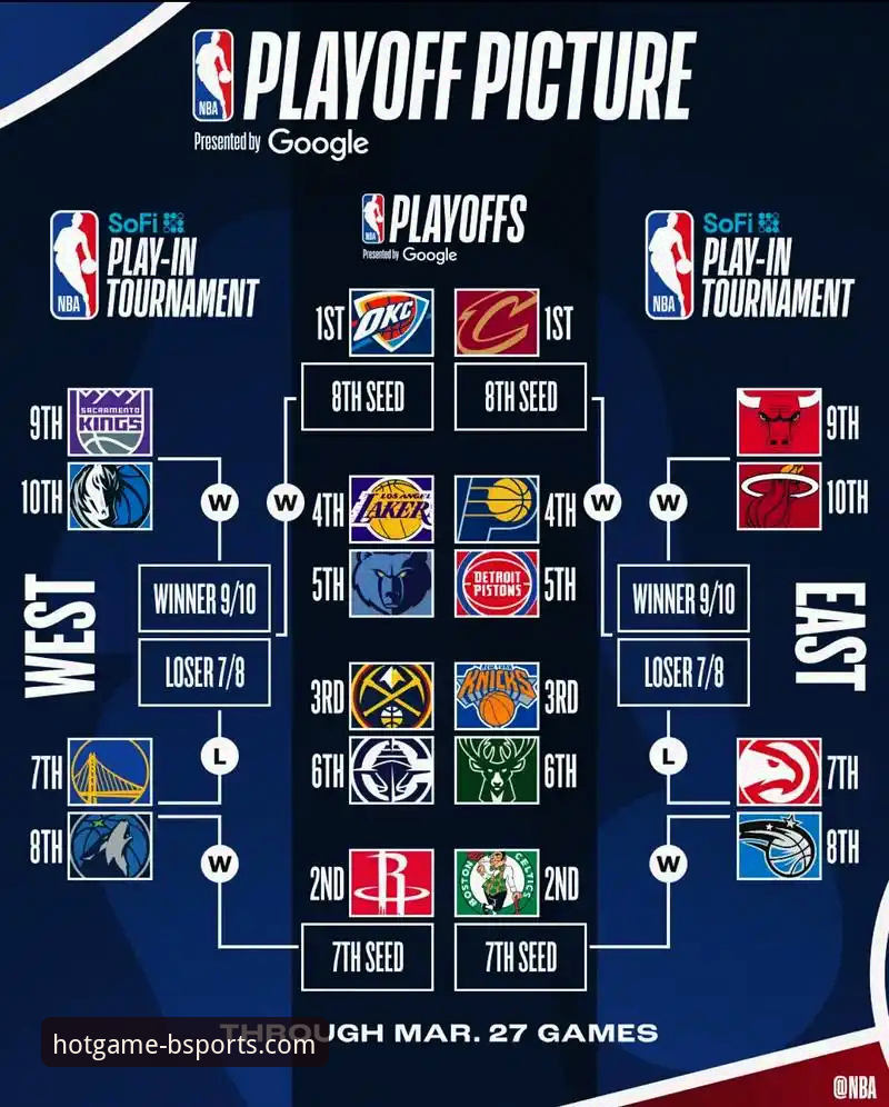 NBA季后赛半场47分创纪录：B体育娱乐互动区观赛实用技巧