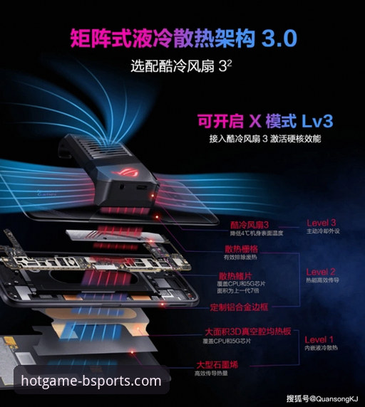 B体育手机版 深度揭秘B体育手机版:如何一键直达最火游戏核心区?